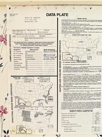 $169,900 | 6106 Highway 22, Climax, NC 27233