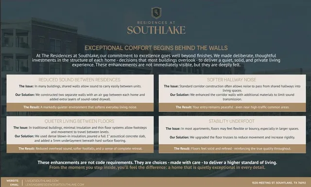 $10,390 | 1530 Meeting Street, Unit 1308, Southlake, TX 76092