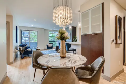$740,000 | 3420 West 32nd Avenue, Unit 201, Denver, CO 80211