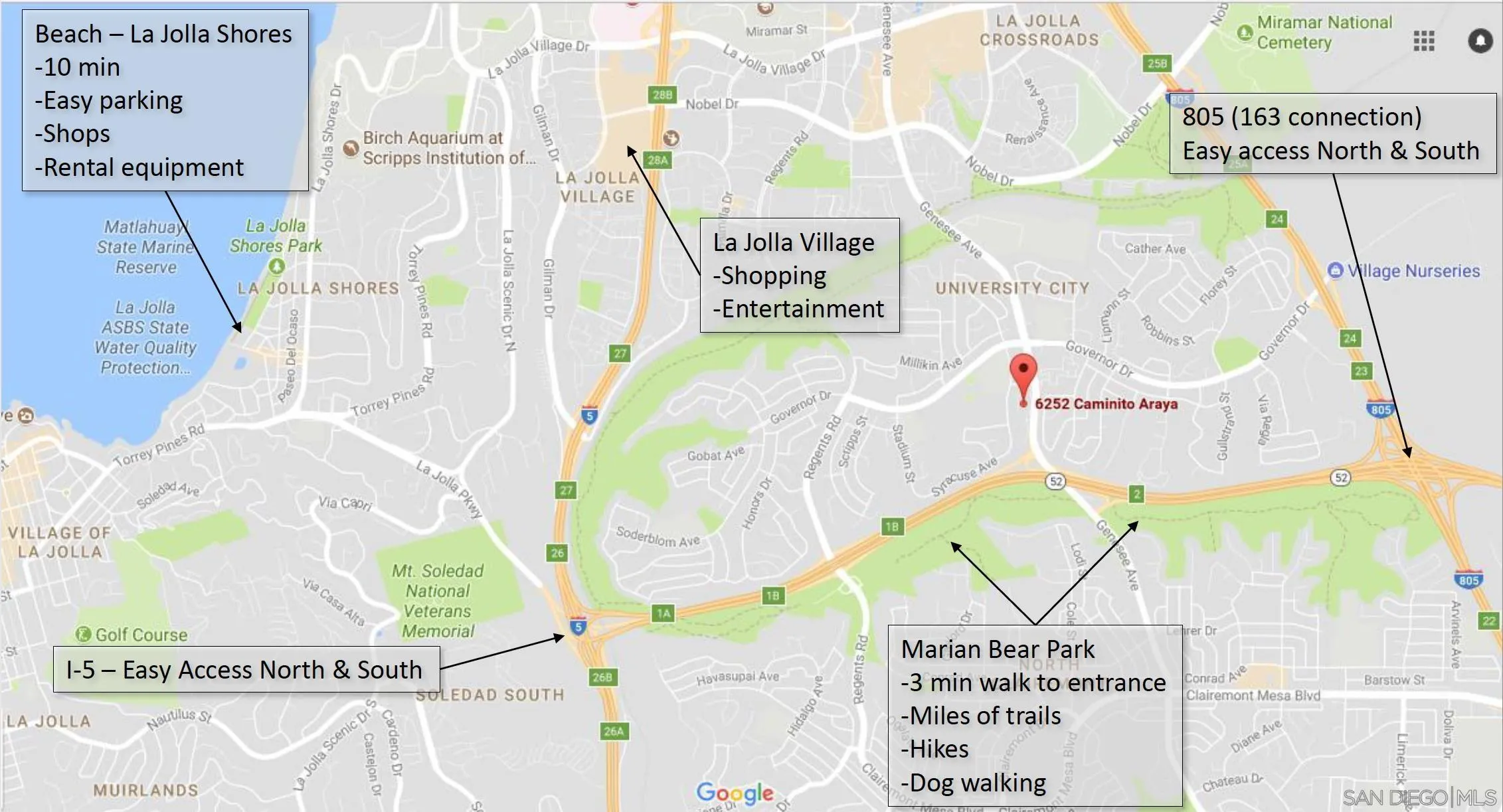 6252 Caminito Araya, San Diego, CA 92122 | Compass