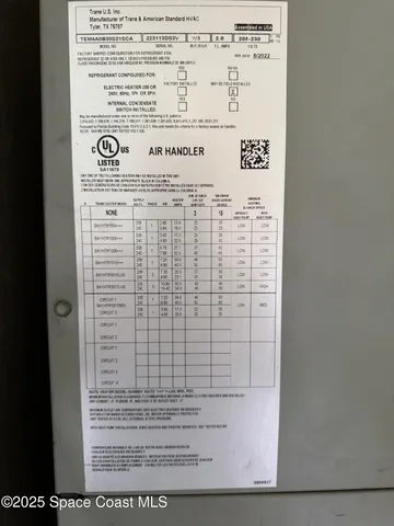 $2,200 | 2914 Stetson Street, Melbourne, FL 32901