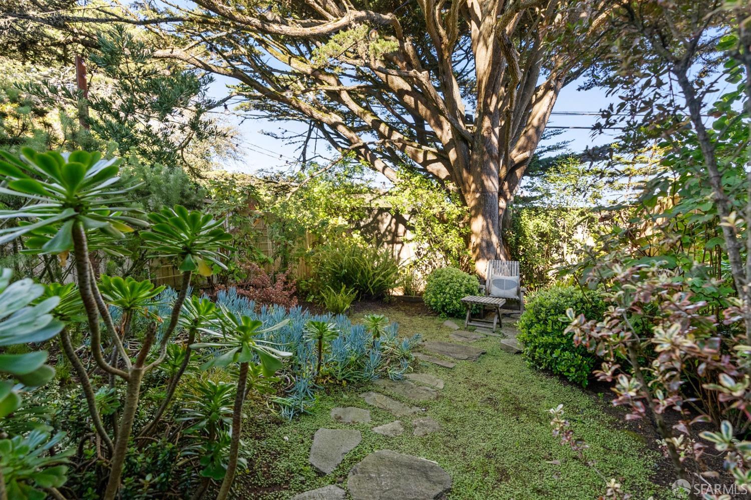 55 Teresita Boulevard San Francisco, CA 94127 - Photo 45 of 55