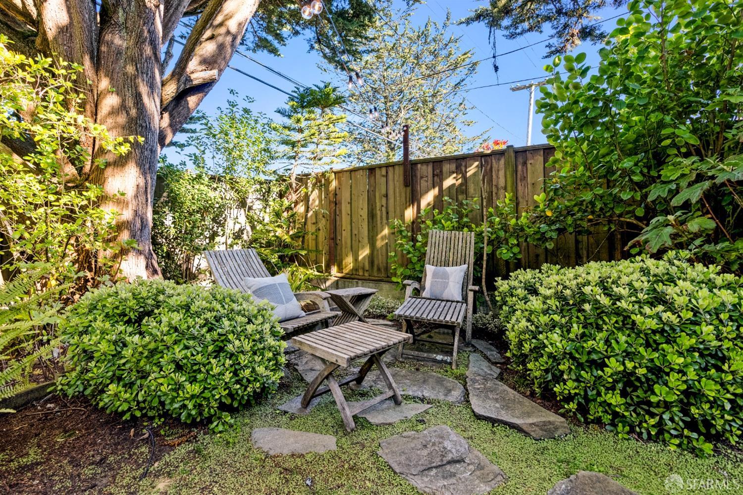 55 Teresita Boulevard San Francisco, CA 94127 - Photo 46 of 55