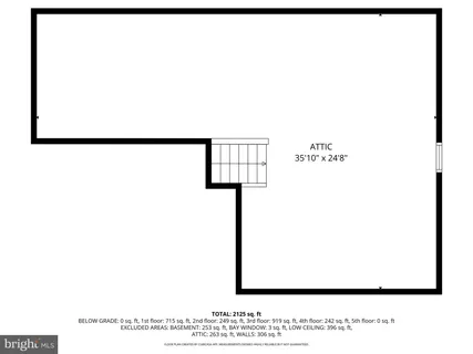 $385,000 | 2500 Lindell Road, Wilmington, DE 19808
