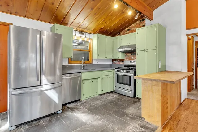 $429,000 | 53570 Marian View Drive, Idyllwild, CA 92549