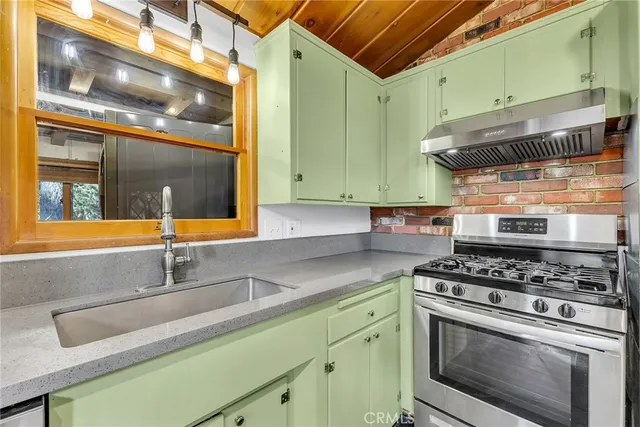 $429,000 | 53570 Marian View Drive, Idyllwild, CA 92549