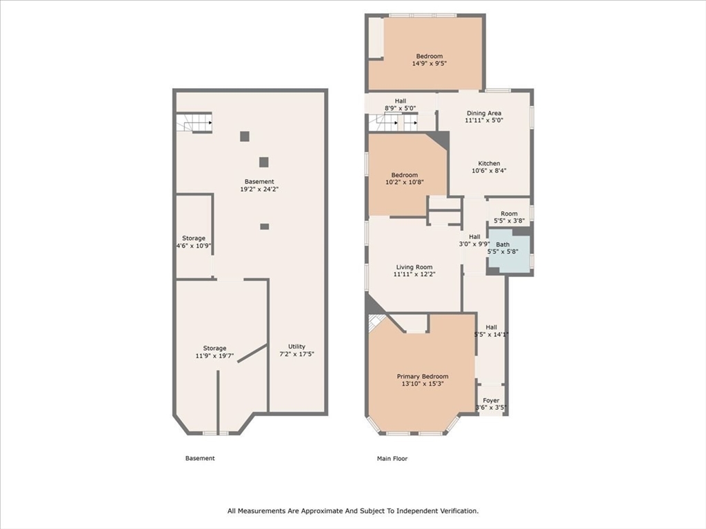 10 Bynner Street, Unit 1 Boston, MA 02130 - Photo 14 of 14