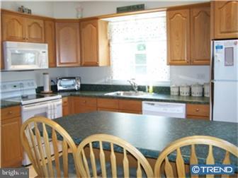 29 Ferncliff Road Newark, DE 19711 - Photo 4 of 12 Gallery Image 4