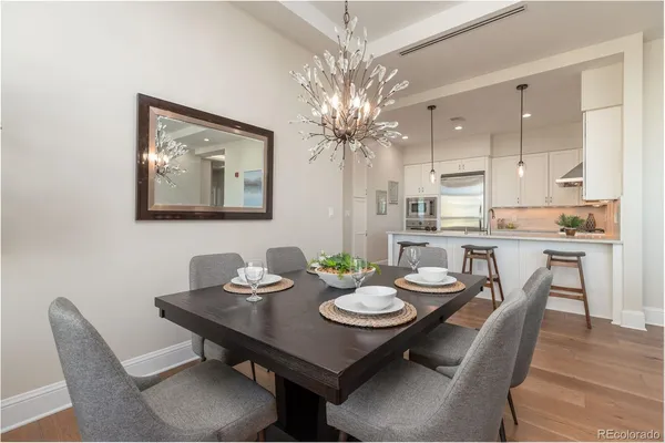 $7,750 | 5455 Land Mark Place, Unit 918, Greenwood Village, CO 80111