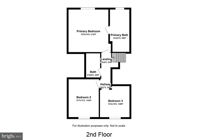 $460,000 | 1707 Severn Tree Court, Severn, MD 21144