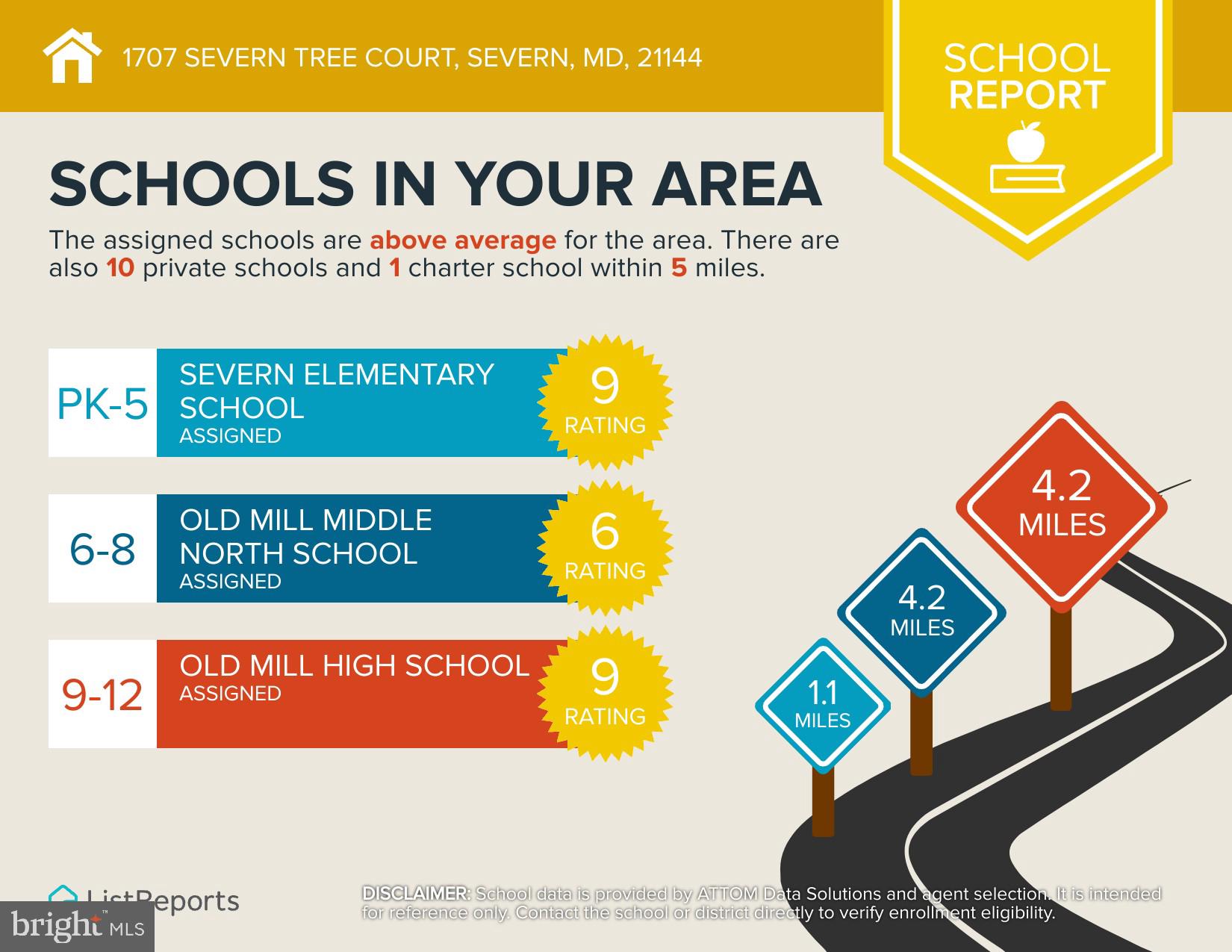 1707 Severn Tree Court Severn, MD 21144 - Photo 36 of 37 a sign that is sitting on a bench