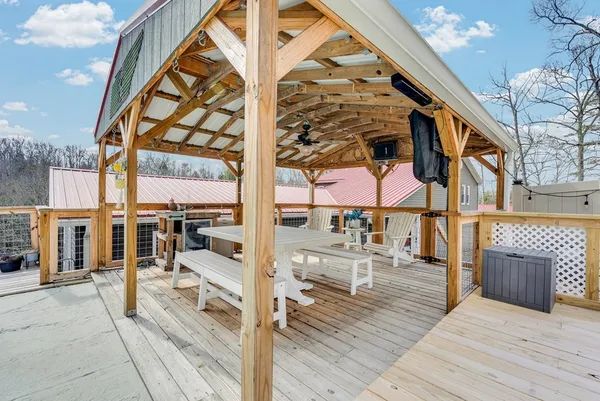 $525,000 | 465 Winding River Drive, Sparta, TN 38583