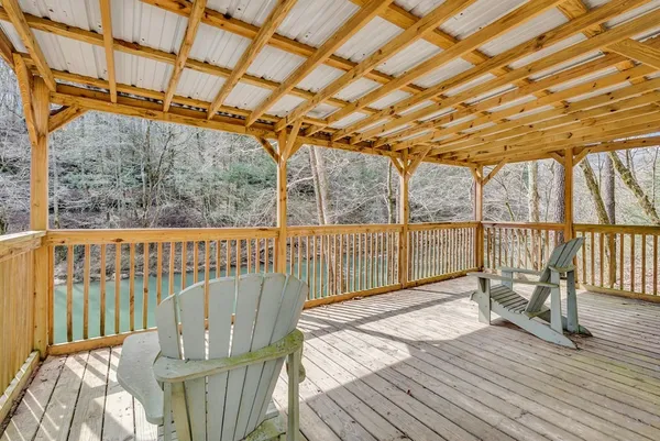 $525,000 | 465 Winding River Drive, Sparta, TN 38583