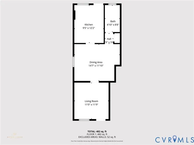 $300,000 | 1209 Wallace Street, Richmond, VA 23220
