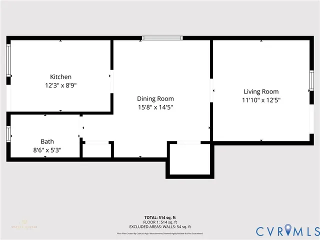 $300,000 | 1209 Wallace Street, Richmond, VA 23220