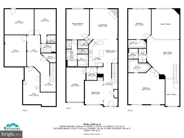 $650,000 | 8861 Shining Oceans Way, Unit 27, Columbia, MD 21045