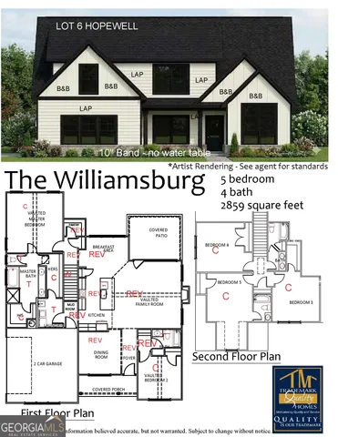 $579,900 | 6 Hopewell Road, Forsyth, GA 31029