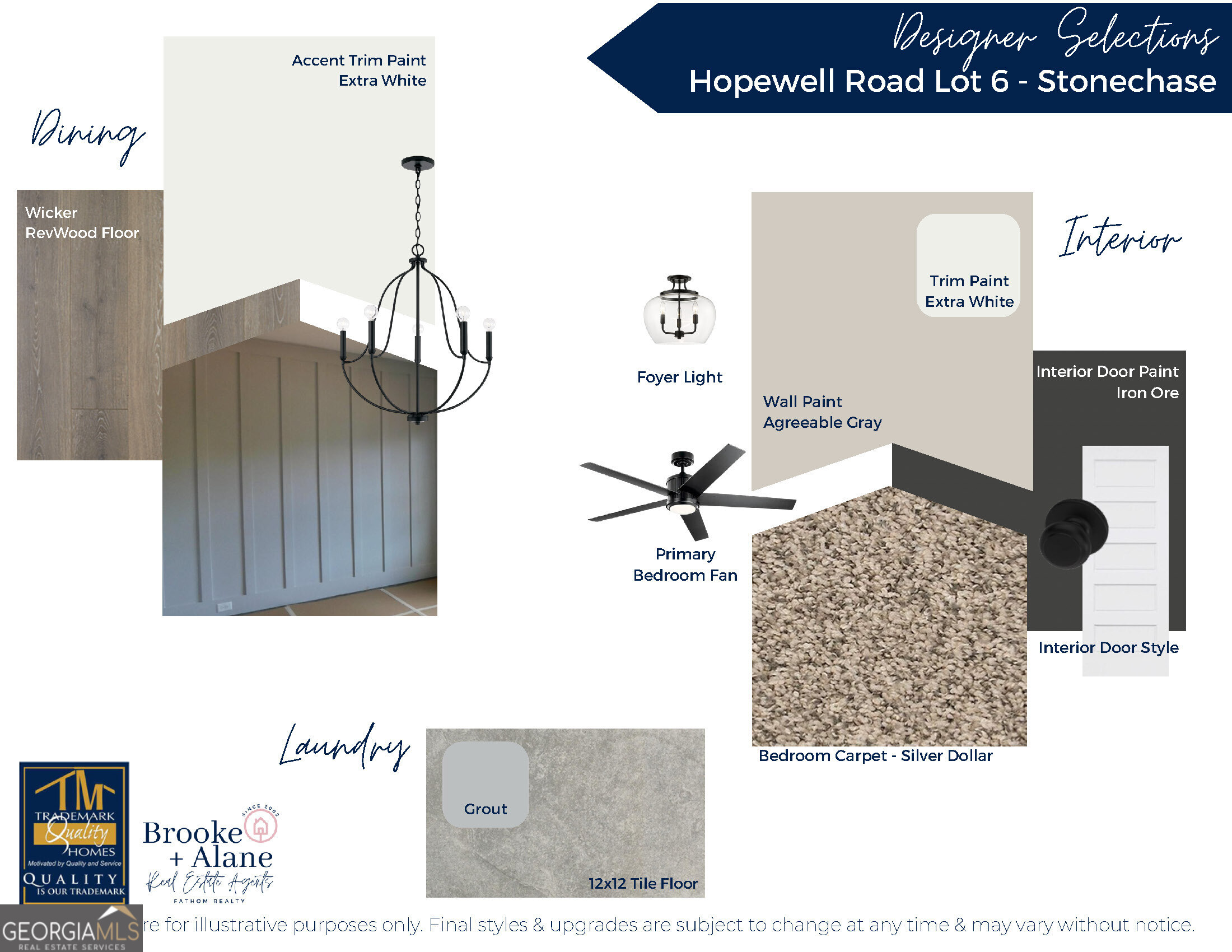 6 Hopewell Road Forsyth, GA 31029 - Photo 5 of 38