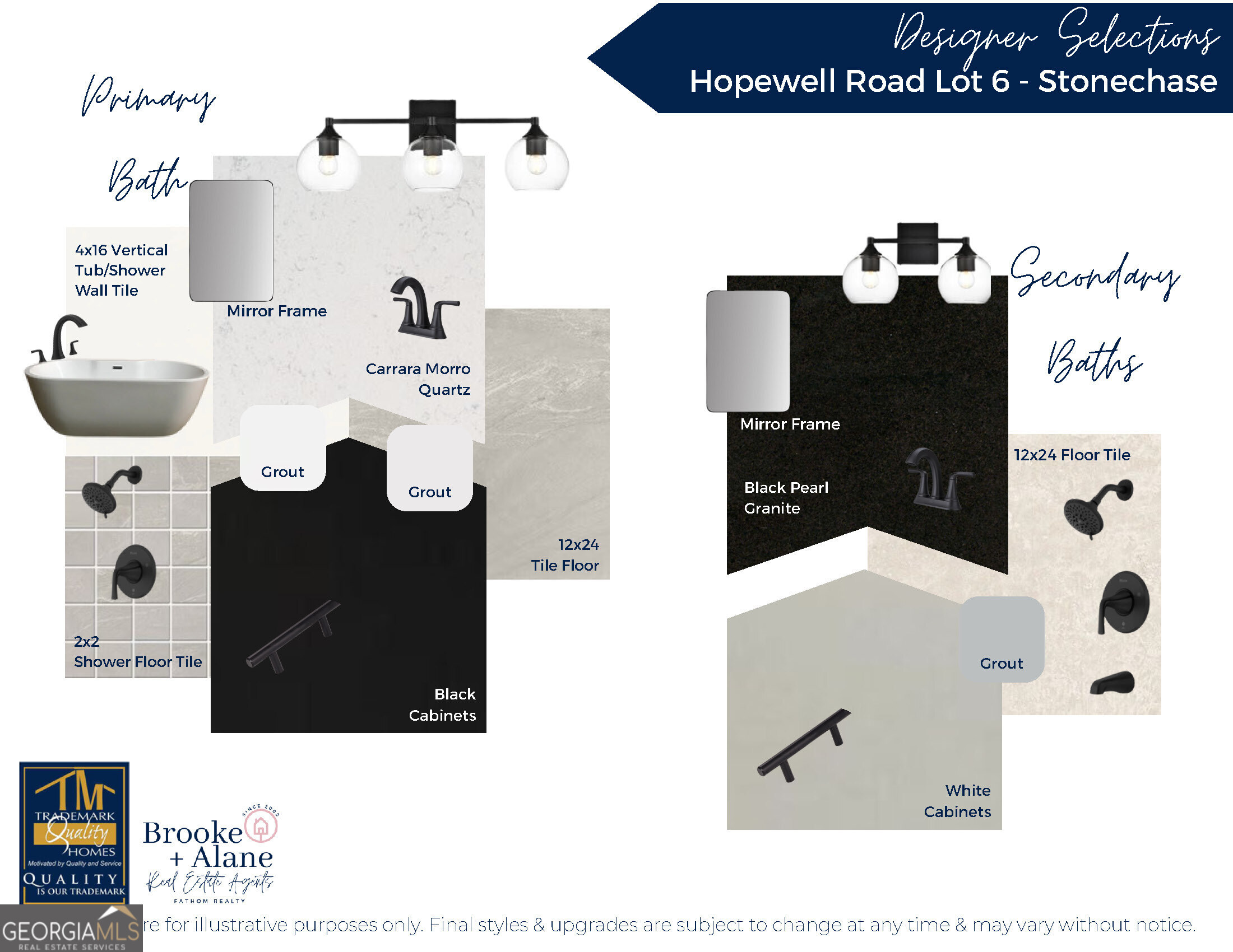 6 Hopewell Road Forsyth, GA 31029 - Photo 6 of 38