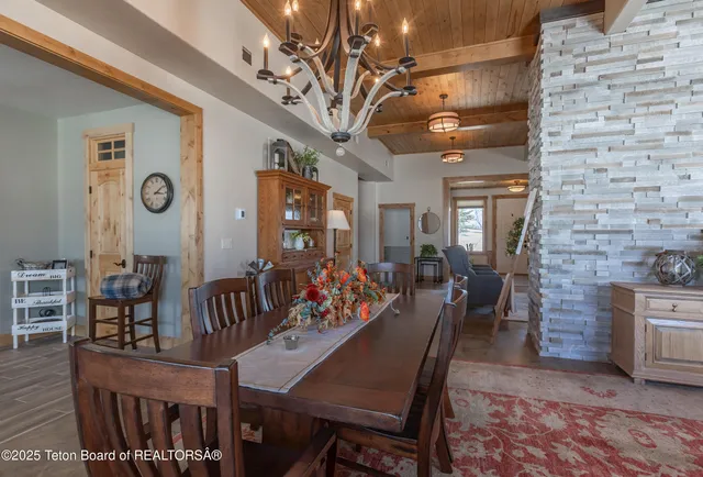 $1,895,000 | 321 Western Sky Drive, Etna, WY 83118
