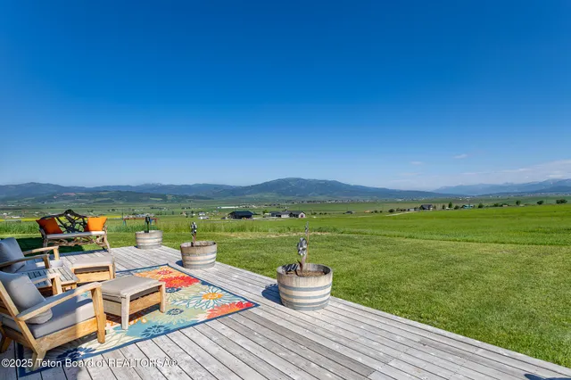 $1,895,000 | 321 Western Sky Drive, Etna, WY 83118