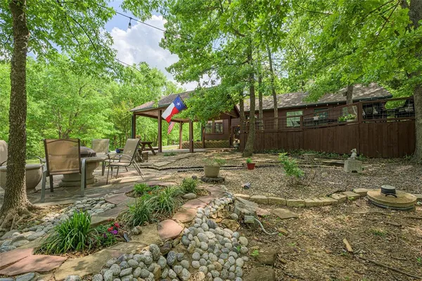 $2,500 | 5 Juanita Drive, Pottsboro, TX 75076