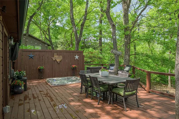 $2,500 | 5 Juanita Drive, Pottsboro, TX 75076