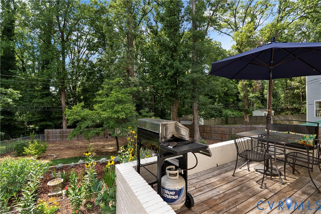 1220 Santa Anna Road Henrico, VA 23229 - Photo 24 of 30