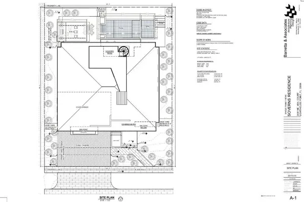 $7,150,000 | 2441 Northeast 48th Court, Lighthouse Point, FL 33064