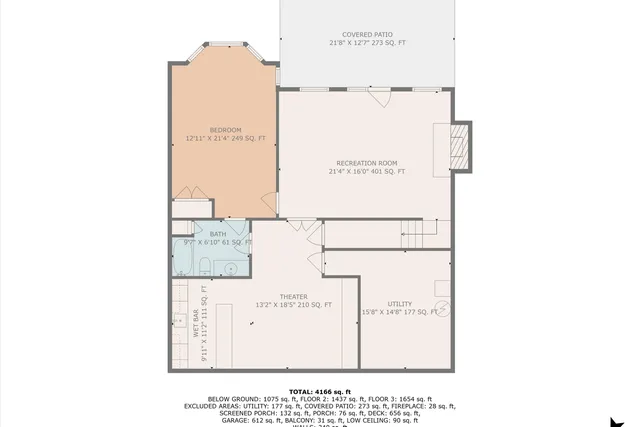 $999,900 | 824 Pendleton Drive, Salem, VA 24153