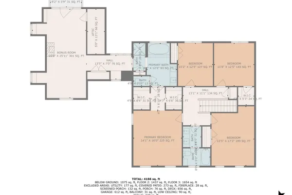 $989,900 | 824 Pendleton Drive, Salem, VA 24153