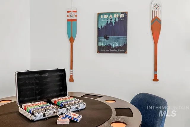 $2,545,000 | 100 Sugarloaf Place, Donnelly, ID 83615