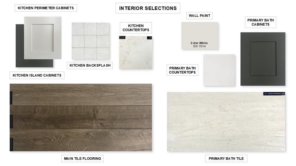 816 Reedgrass Trail Waxahachie, TX 75165 - Photo 22 of 22