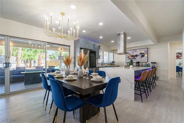 $799,000 | 3080 Garnet Court, Las Vegas, NV 89121