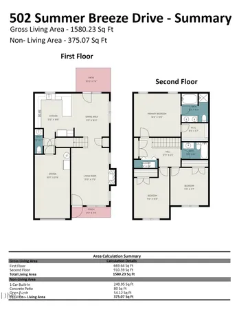 $275,000 | 502 Summer Breeze Drive, Durham, NC 27704