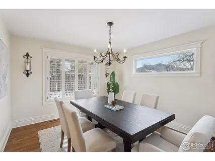 $1,695,000 | 5016 Forsythe Place, Boulder, CO 80303