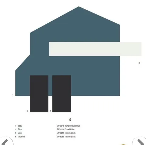 $500,524 | 552 Hydrangea Street, Seneca, SC 29678