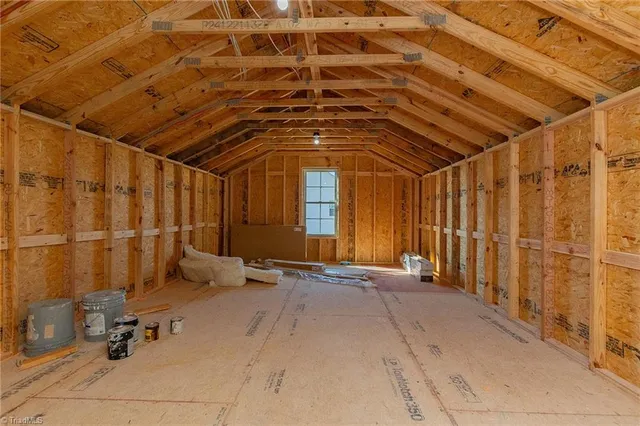 $609,900 | 8448 Fairgrove Church Road, Browns Summit, NC 27214