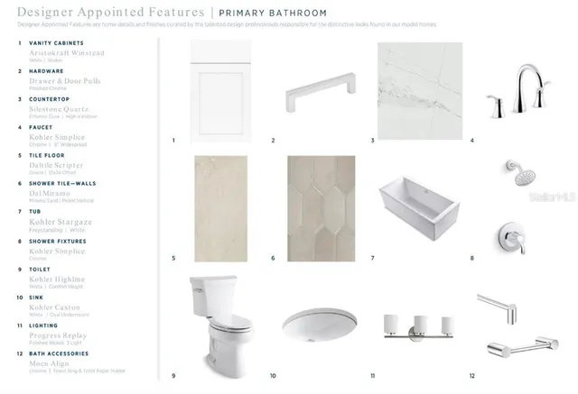 $749,000 | 155 Stillwater Drive, Flagler Beach, FL 32136