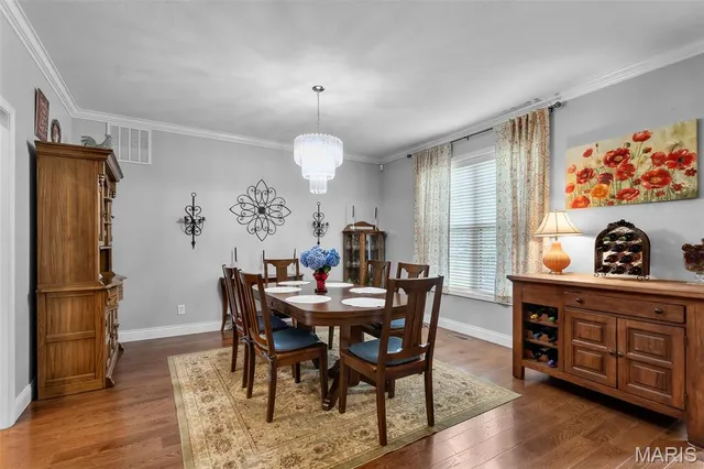 $499,900 | 243 North Ridge Road, Sikeston, MO 63801