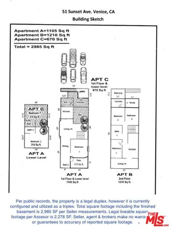$2,380,000 | 51 Sunset Avenue, Venice, CA 90291