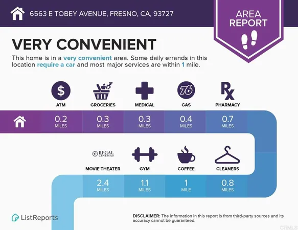 $4,695 | 6563 West Tobey Avenue, Fresno, CA 93727