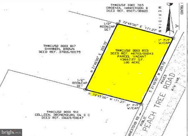 a view of a swimming pool