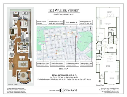 $1,498,000 | 1225 Waller Street, San Francisco, CA 94117