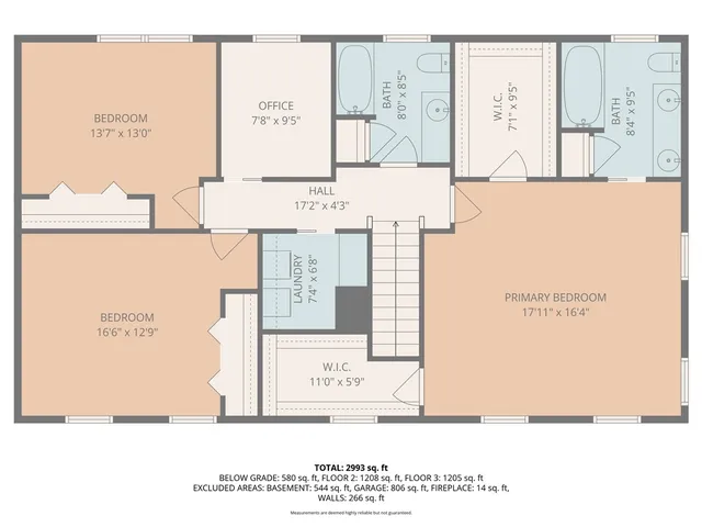 $725,000 | 151 Drum Rock Avenue, Warwick, RI 02886