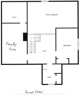 $619,000 | 22 Stratford Ridge, Unit 22, Mashpee, MA 02649