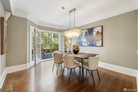 $1,385,000 | 1869 California Street, Unit 1, San Francisco, CA 94109