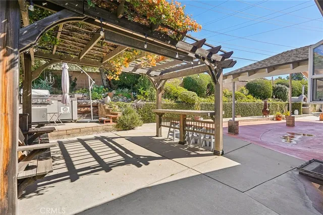 $985,000 | 1030 South Danehurst Avenue, Glendora, CA 91740