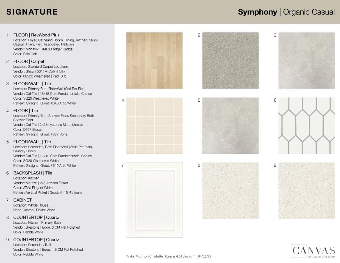 3168 Beacon Hts Road Indian Land, SC 29707 - Photo 5 of 36 a picture of a floor plan