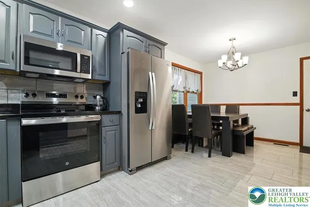 $475,000 | 190 Sandlewood Drive, East Stroudsburg, PA 18301